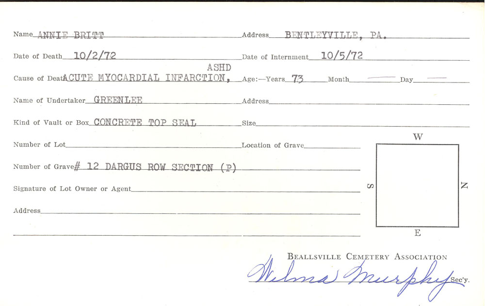 Annie Britt burial card